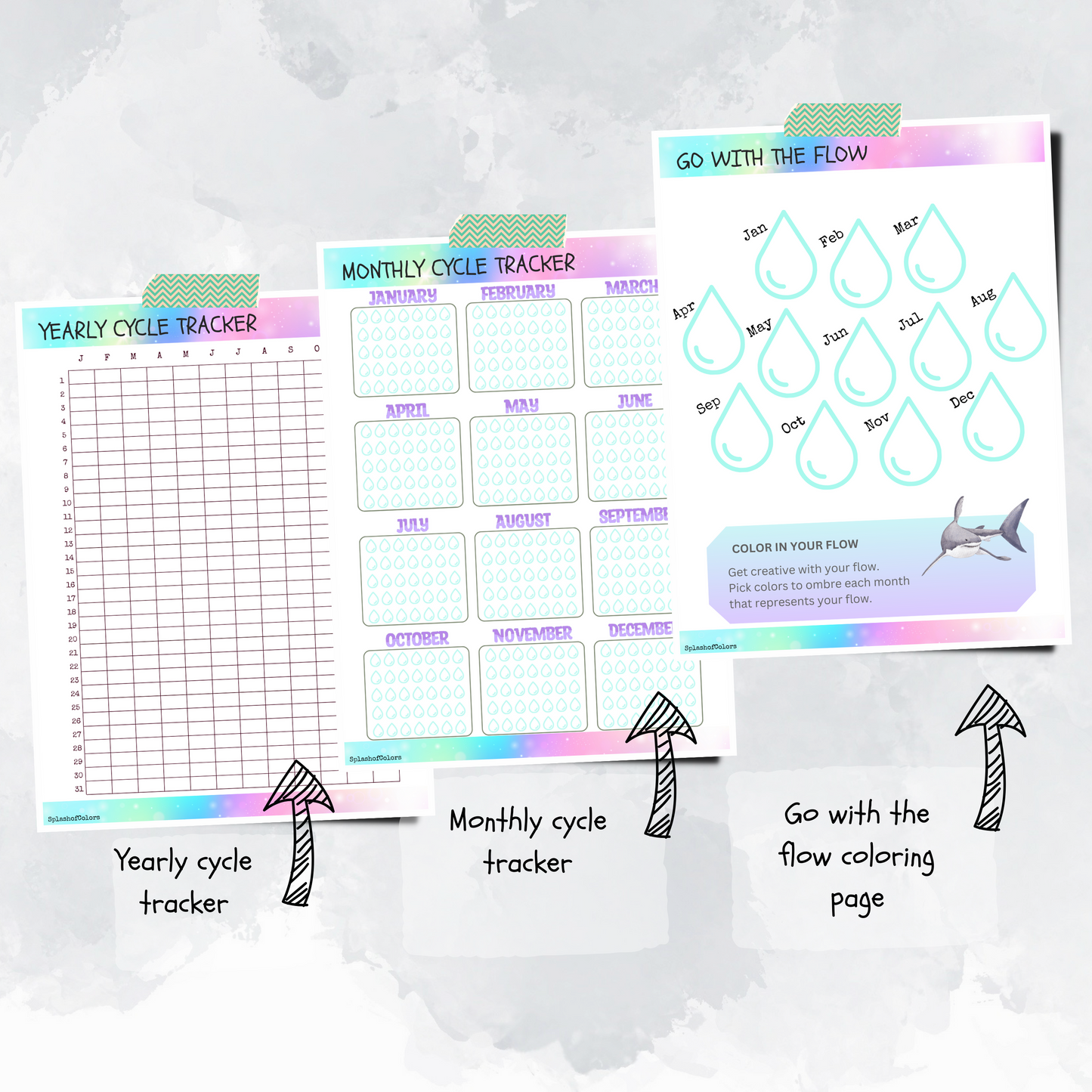 Printable Yearly and Monthly Cycle Tracker, Menstrual Journal for Shark Week