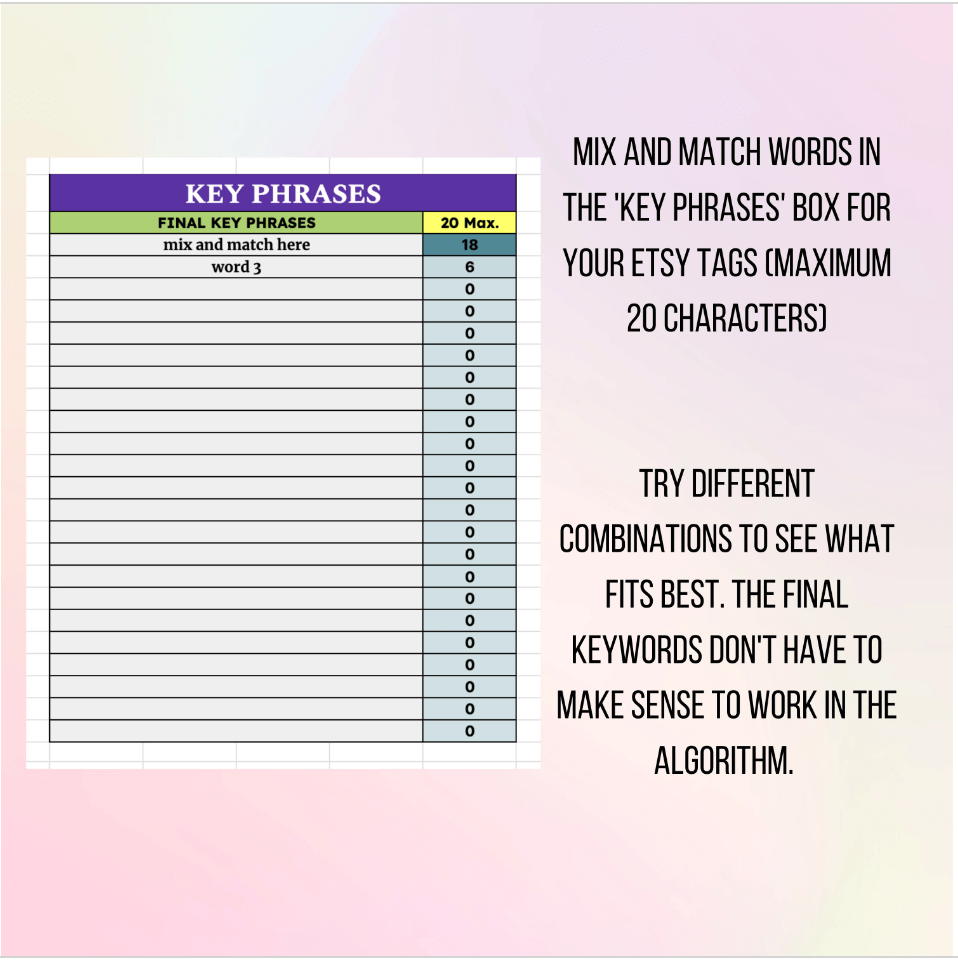 Track Keyword Character Counts in Seconds! Maximize your tag spaces and boost your SEO.