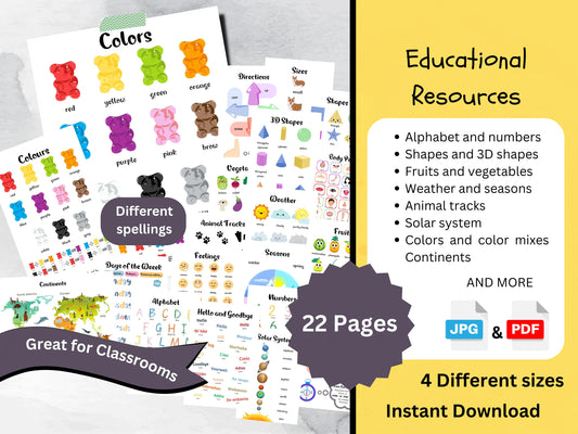 22 Educational Resources Art Prints, Teacher Classroom Decoration Printables