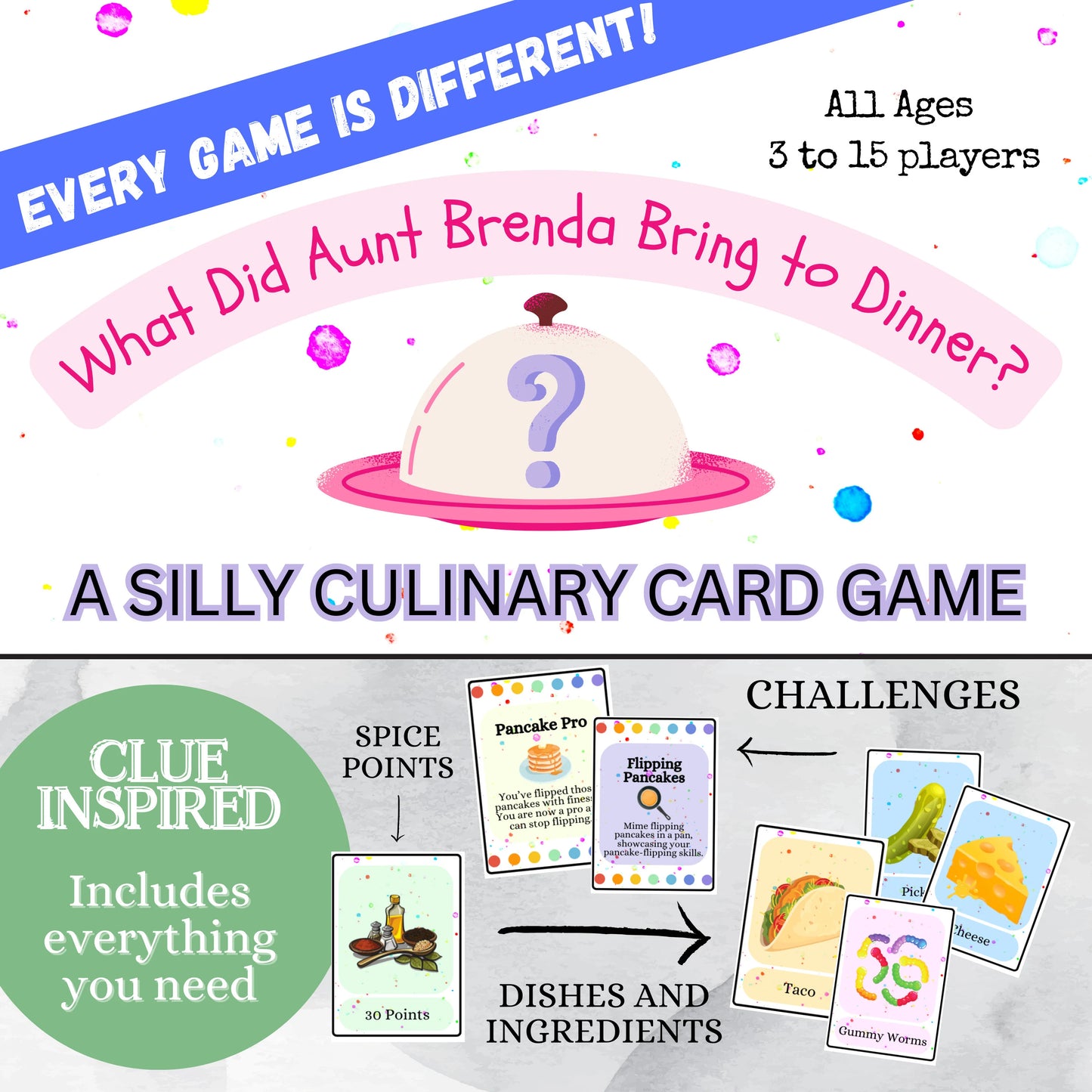 Printable Silly Food Card Game For All Ages, What Did Aunt Brenda Bring to Dinner?